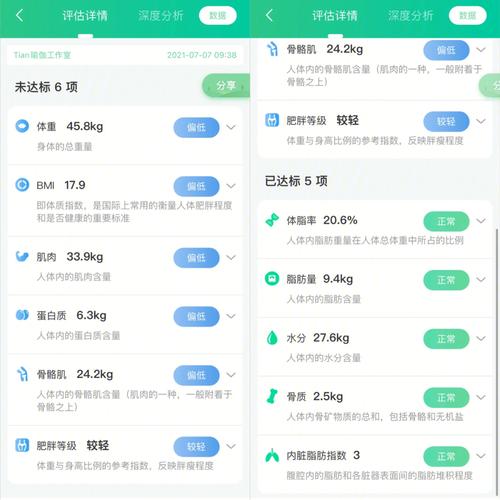  恢复情况