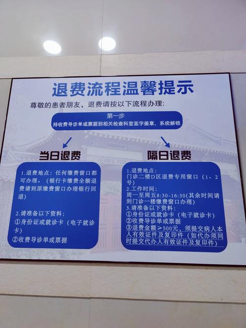 医院退款政策