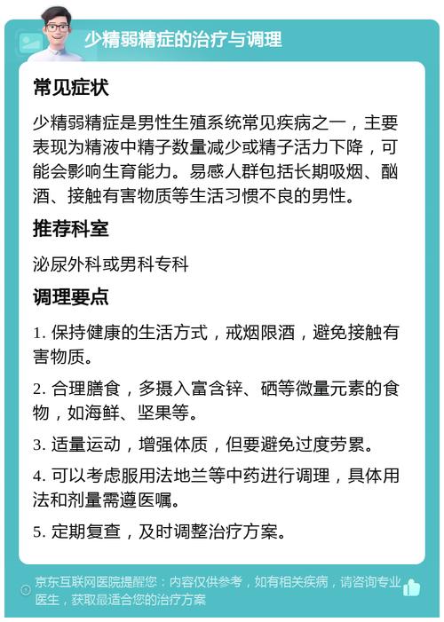 少弱精症