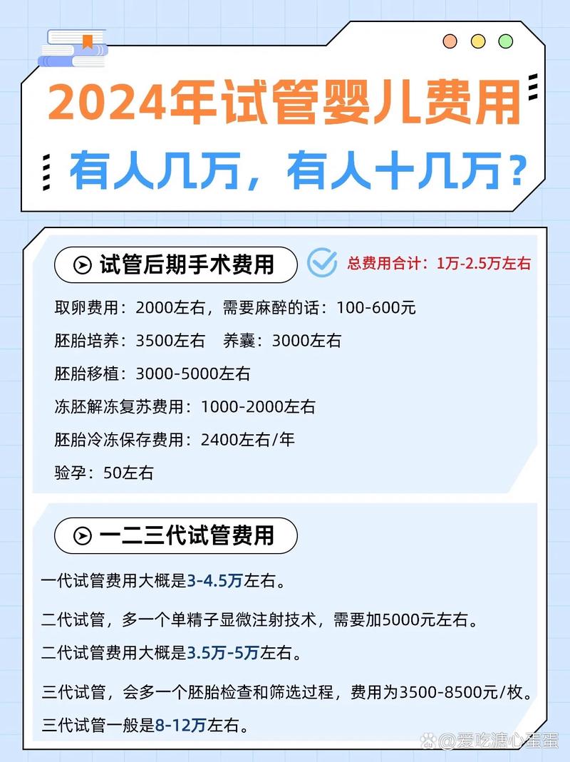 生殖医疗
描述: 本文详细解析了安顺地区三代试管婴儿的费用构成，包括术前检查、促排卵等各环节费用，还比较了不同医院费用，分析影响因素并给出节省费用方法，助生育困扰家庭了解相关情况。