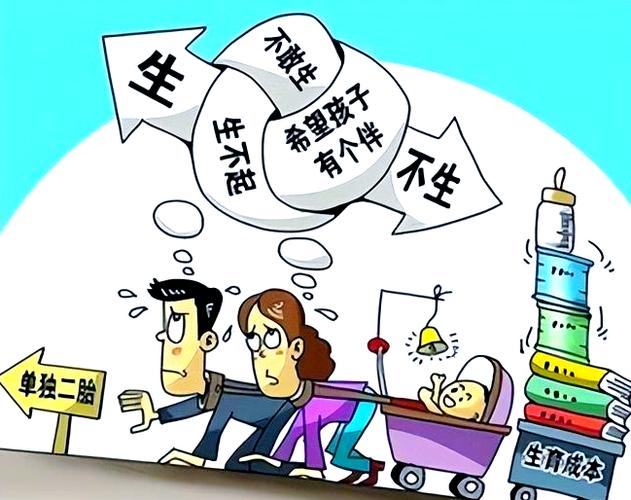 <生育难题>