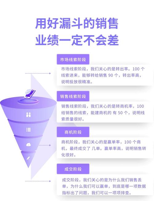 匹配成功率