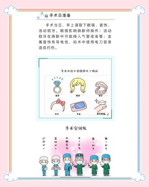 术前注意事项