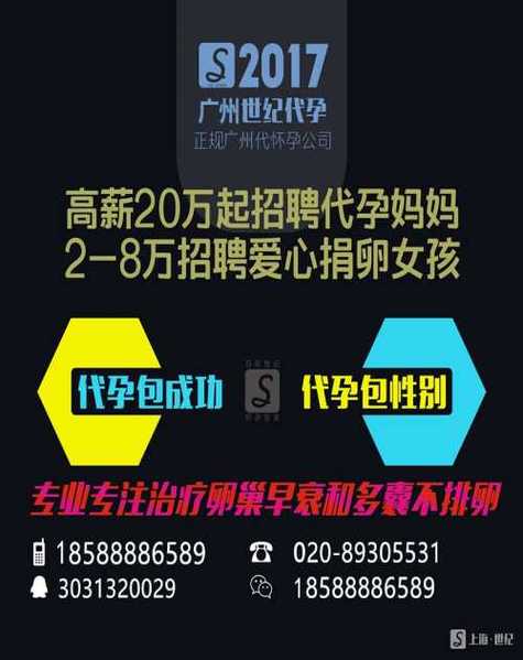 助孕招聘
