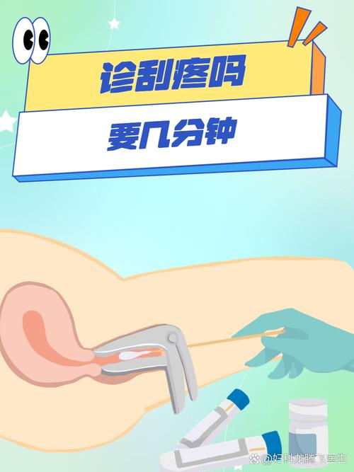 移植前诊刮