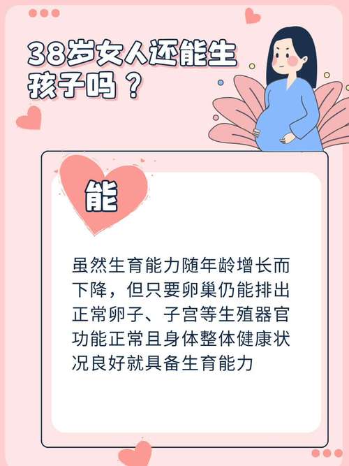 高龄生殖