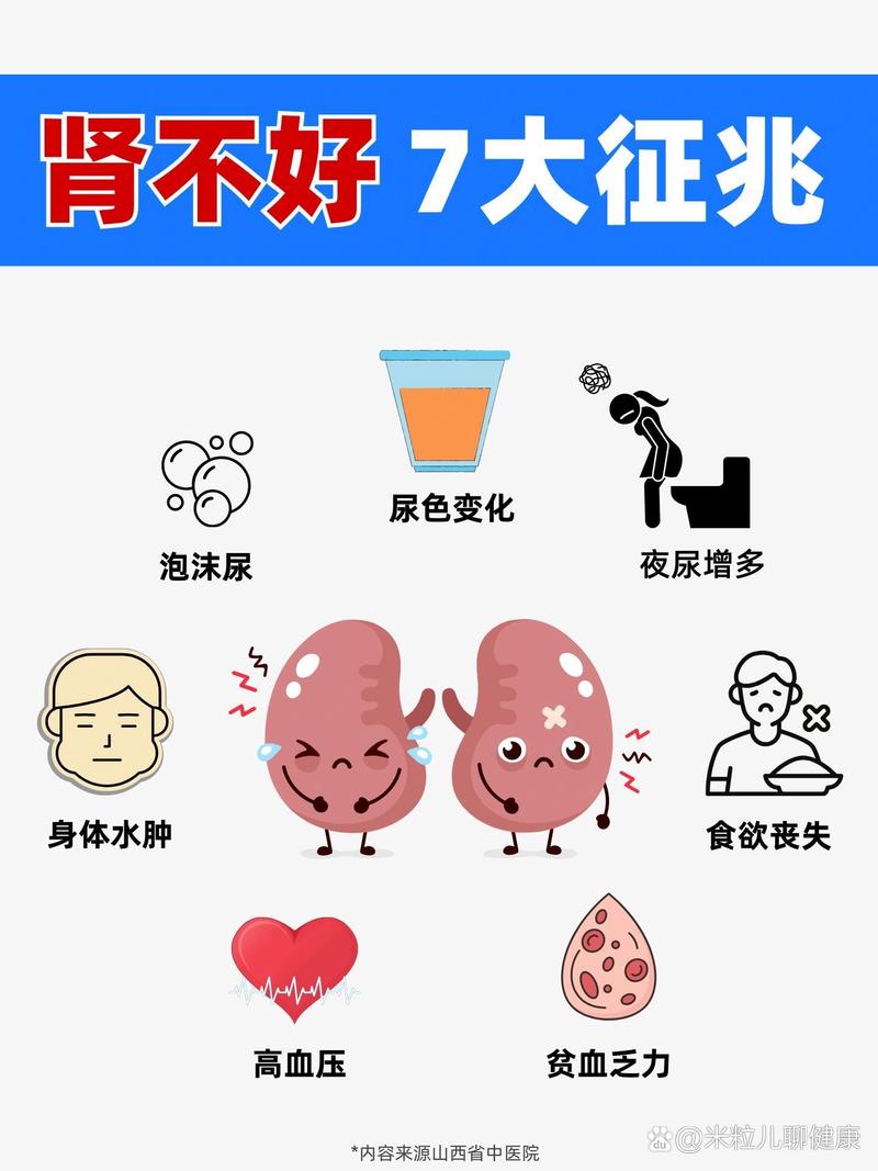肾功能下降