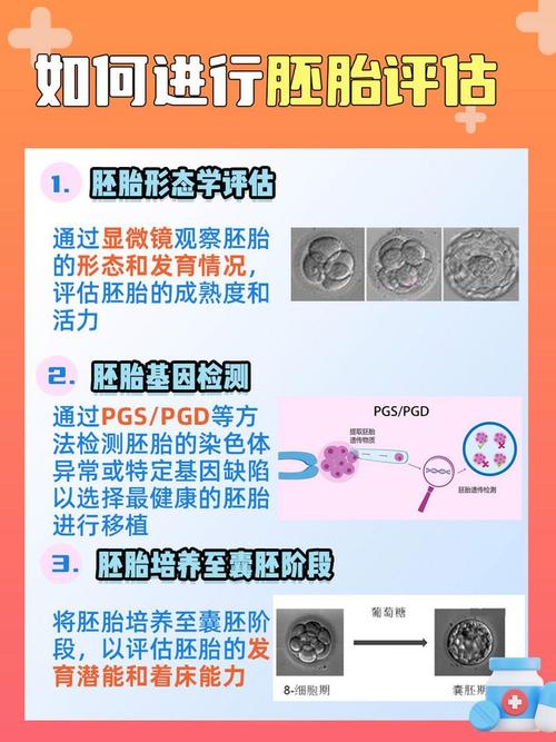 移植失误