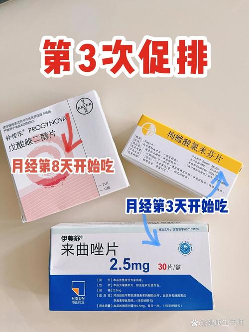再次促排