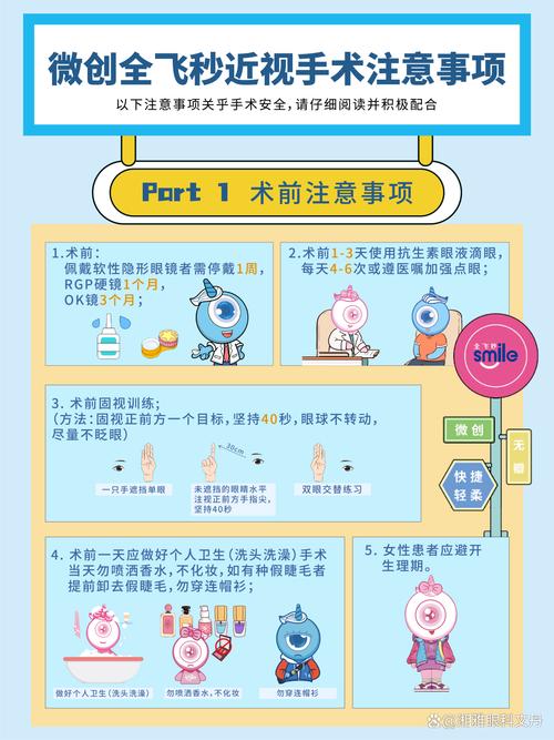 手术攻略