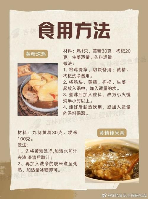 食用方法