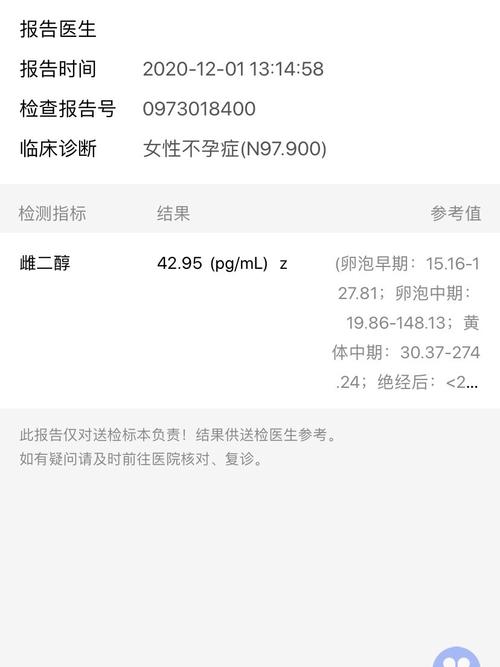 促排卵第5天