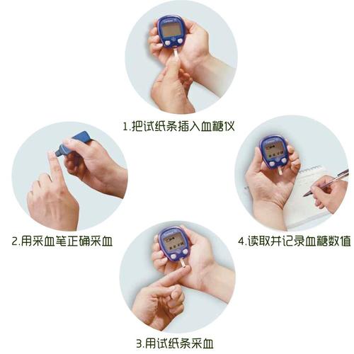 血糖检测