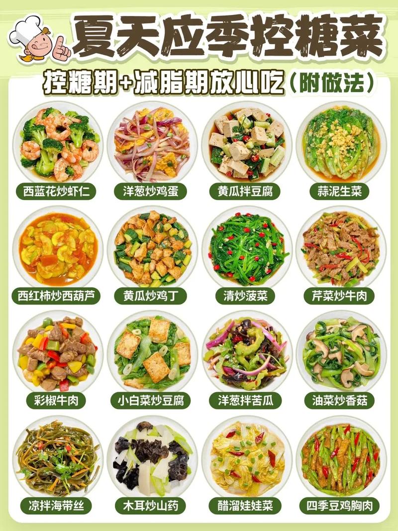 最佳菜谱