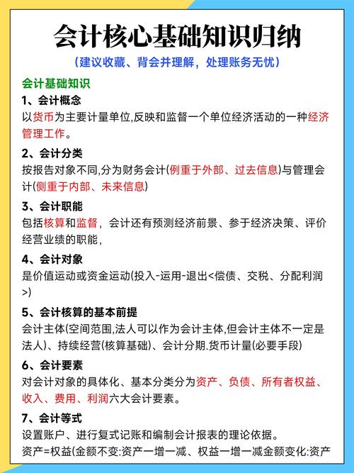 我会按照您的要求进行处理和总结。