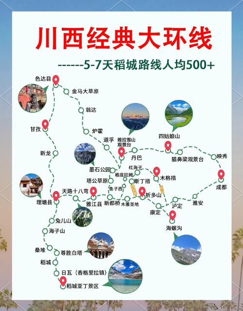 70天旅程