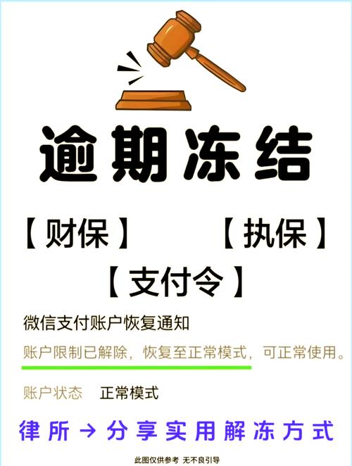 解冻费用