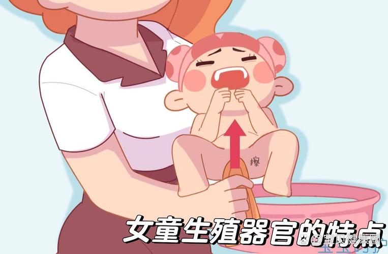 生育隐私