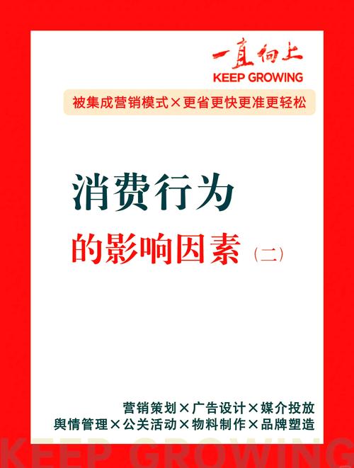  社会经济因素