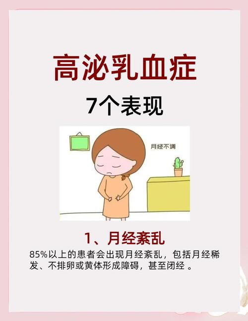 高泌乳素血症