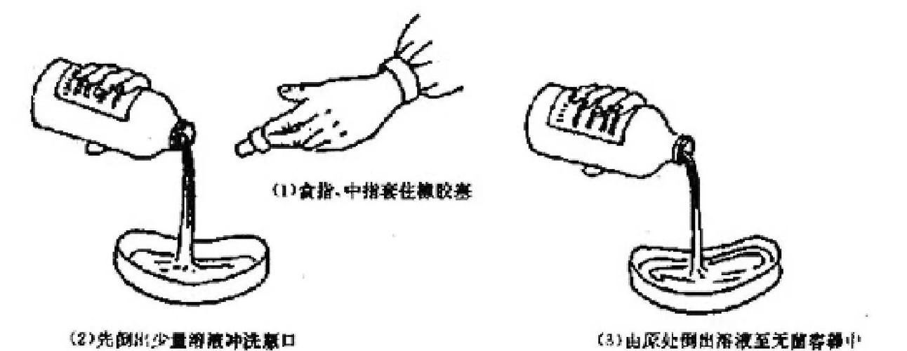  一次包成技术