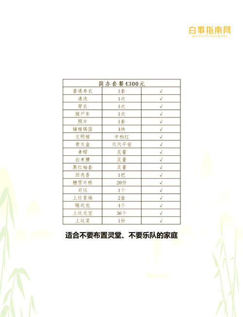  服务套餐