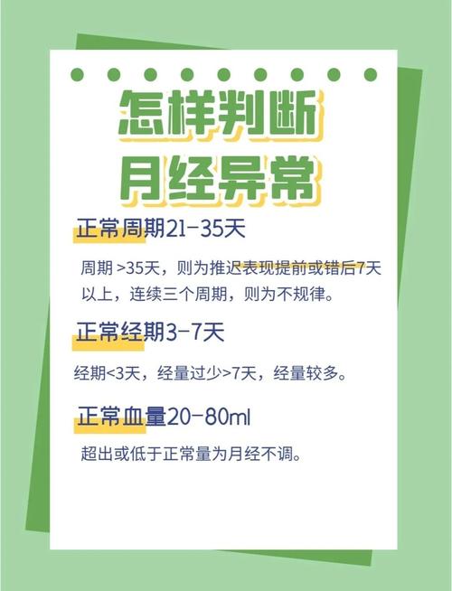 经期紊乱