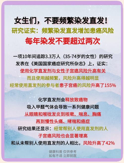 女性健康风险