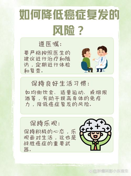 潜在疾病风险