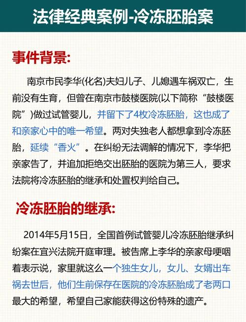 胚胎归属权