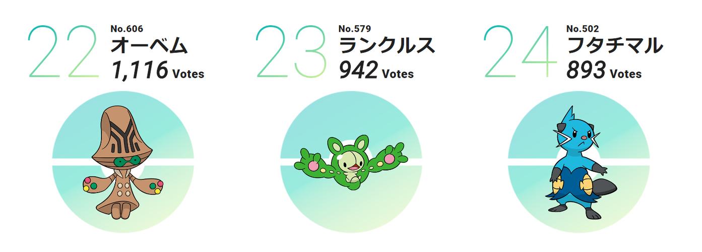  人造卵细胞