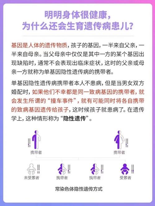 试管婴儿，晚育，成功率，母婴健康，遗传咨询
