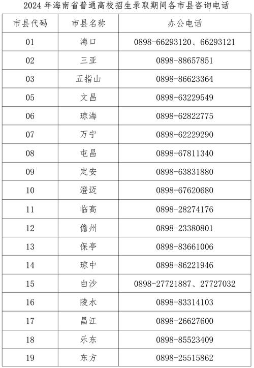  联系电话