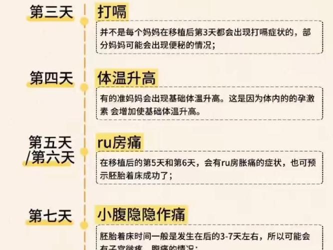 移植47天身体反应