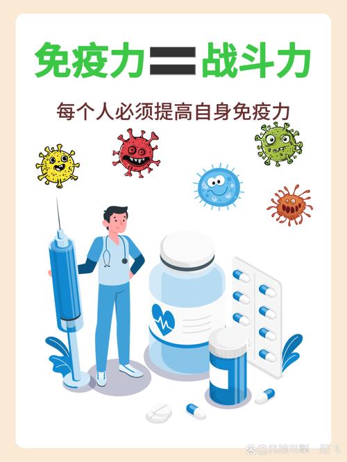  免疫保护