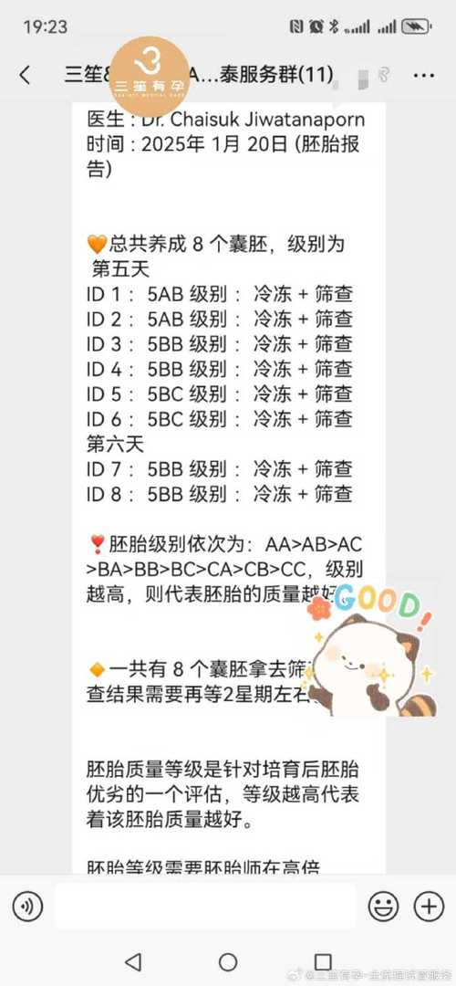 胚胎养囊率