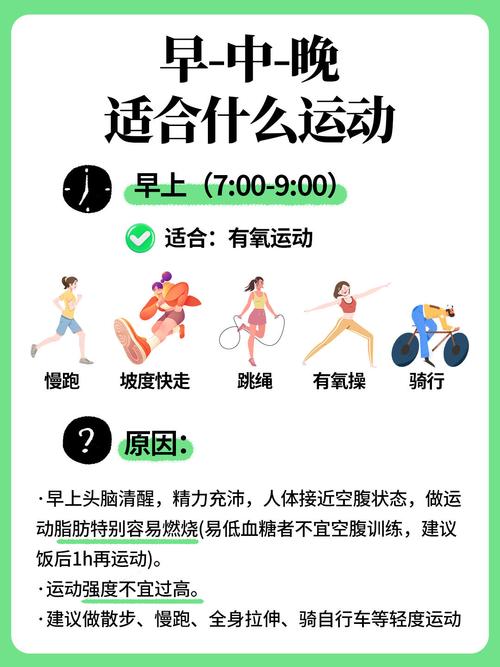  适宜运动