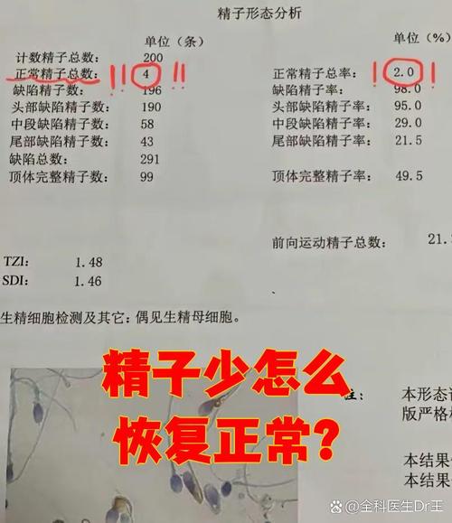  取精量少