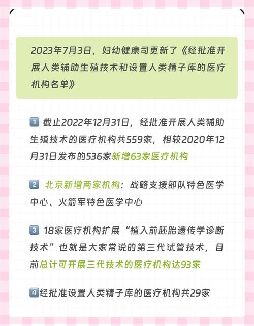 生殖医疗
描述: 本文主要分析了2023年国家试管婴儿成功率情况，探讨了年龄、疾病、胚胎质量、心理等影响因素，并给出提高成功率的建议，帮助有需要的家庭更好了解试管婴儿相关知识，为生育提供参考。