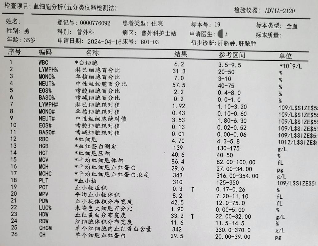  化验结果