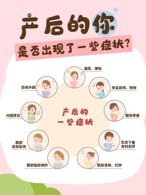  产后