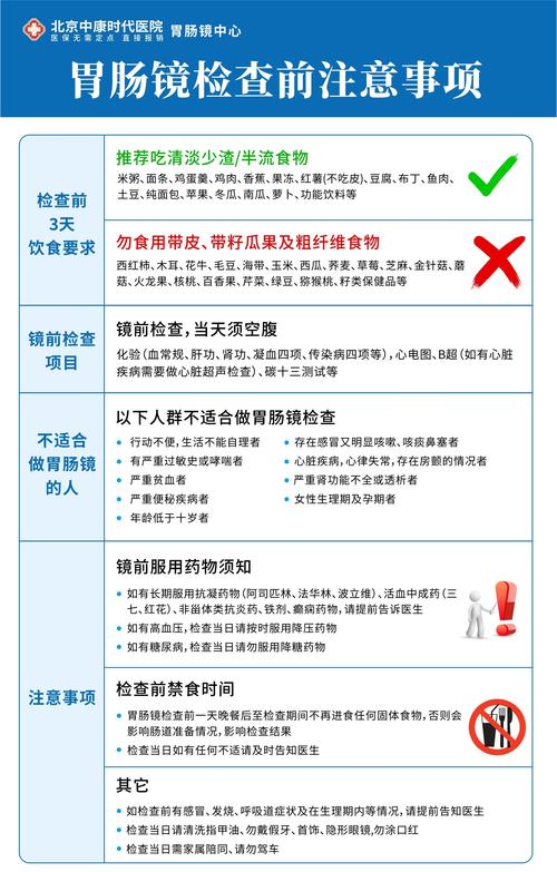  检查注意事项