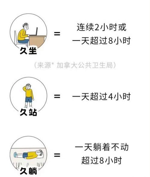  久坐久躺影响