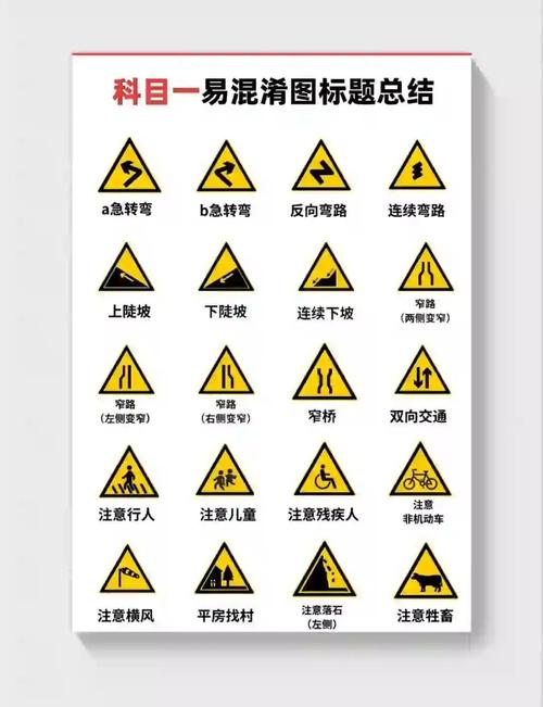 标志解析