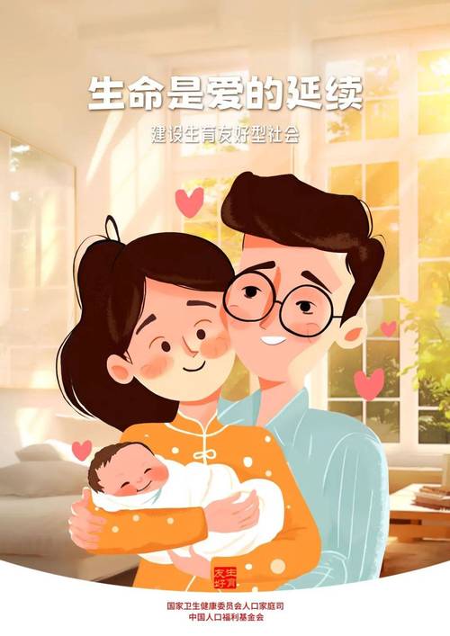  个性化生育