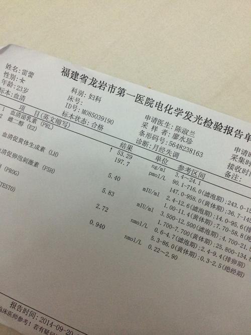 血清泌乳素