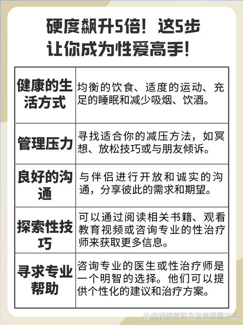提高因素