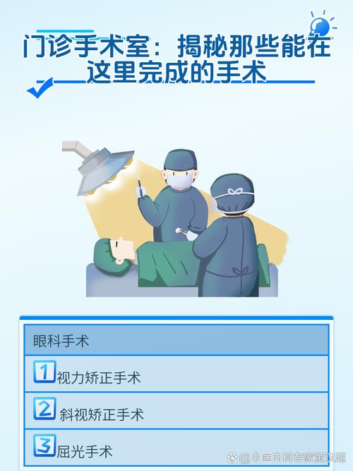 手术室揭秘