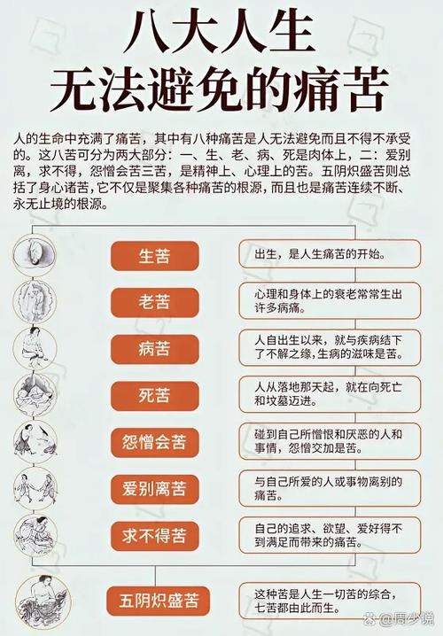 痛苦经历
