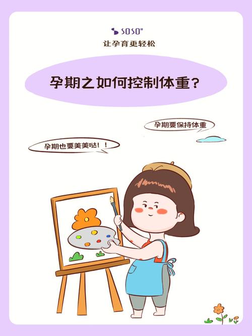  妊娠控制